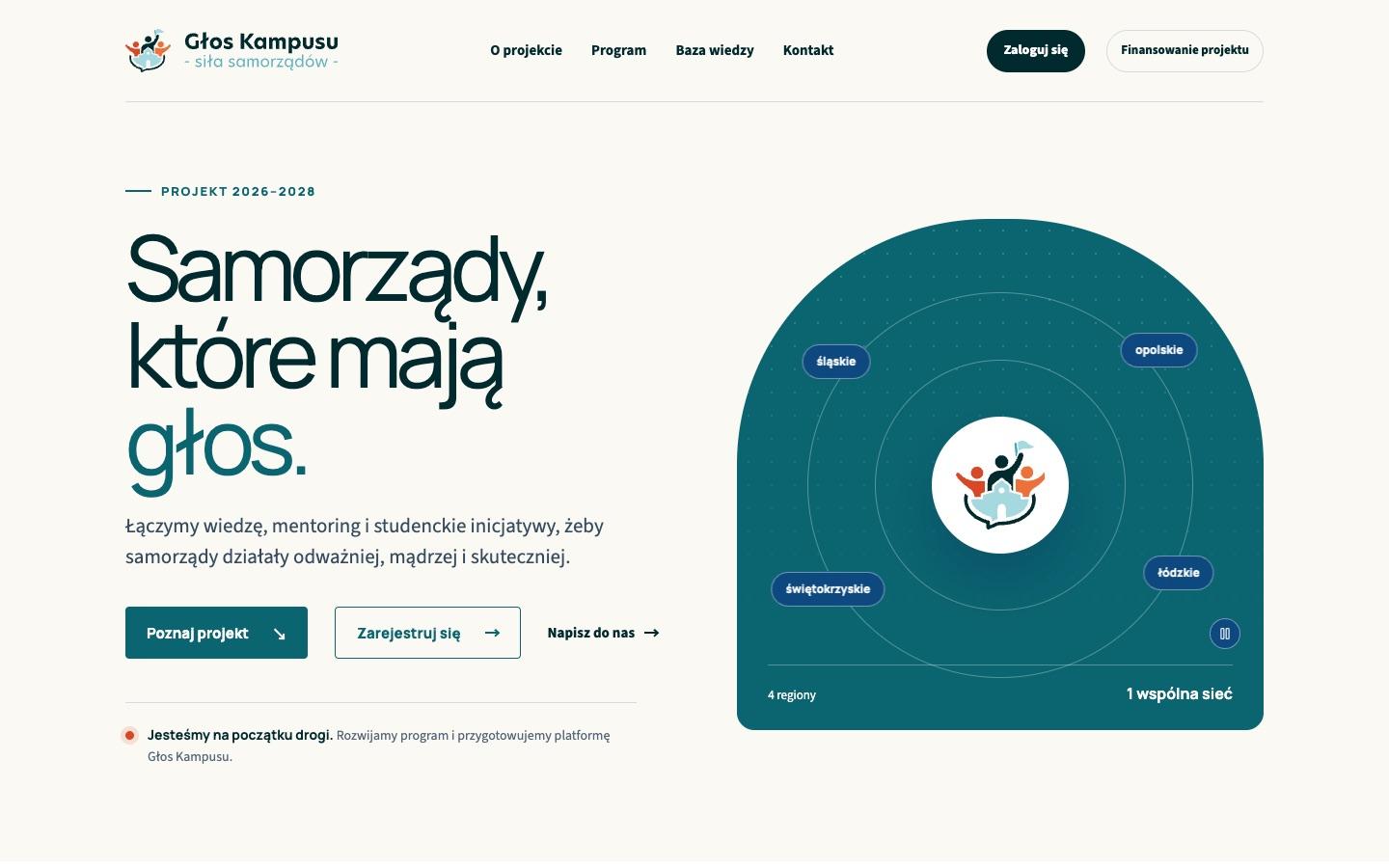 Głos Kampusu – Siła Samorządów